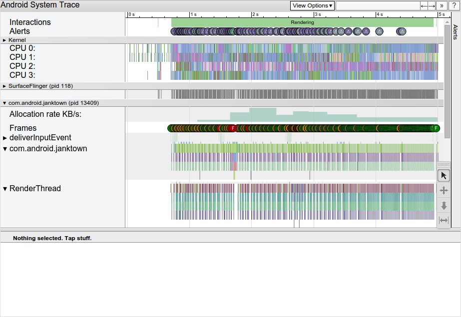 Systrace example overview